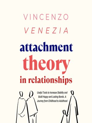 cover image of Attachment Theory in Relationships